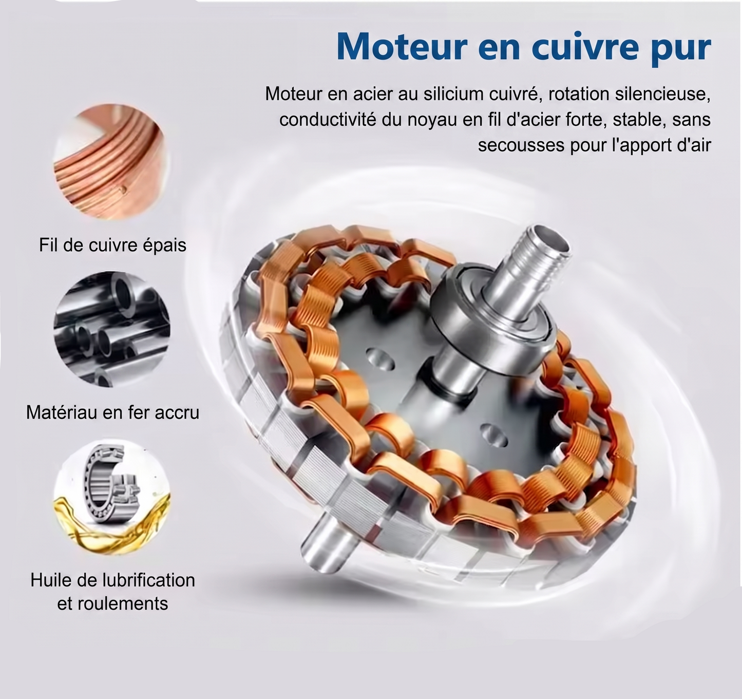 Ventilateur Plafond Vintage Industriel Sans LED — Moteur DC 35W — Total Blanc