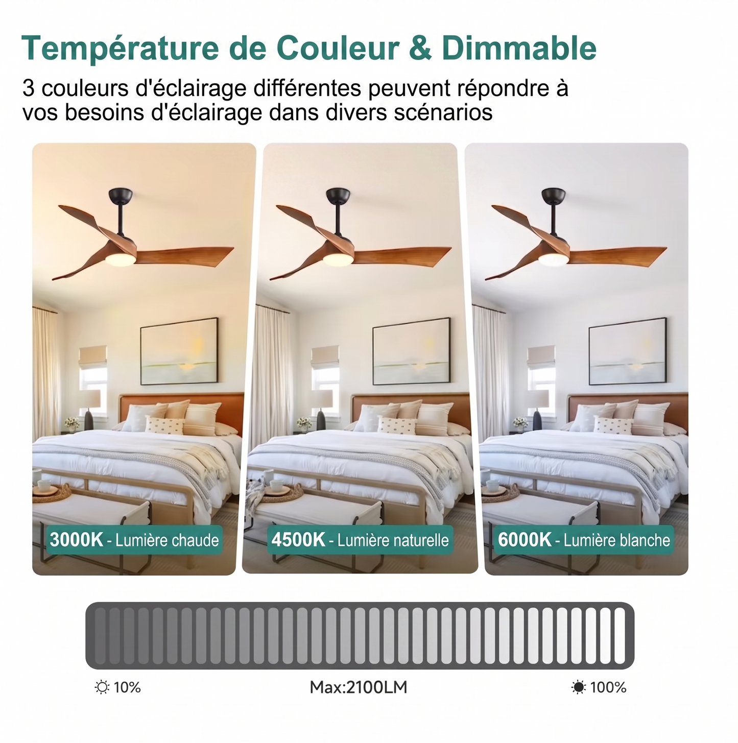 Ventilateur "Le Sofucor" — 52" 3 Pales Bois Moteur DC