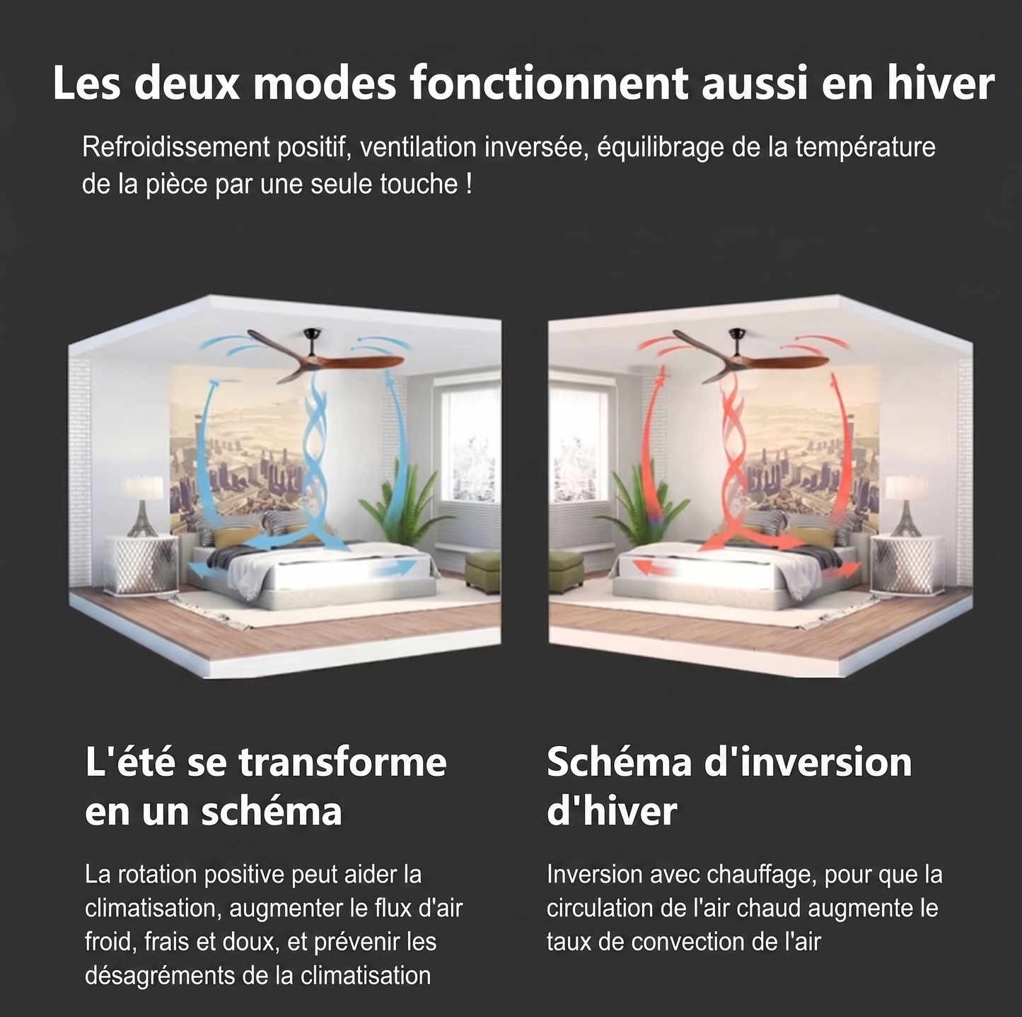 Ventilateur Plafond Bois Massif LED 24W — Moteur DC 35W Silencieux — Noir & Bois Foncé