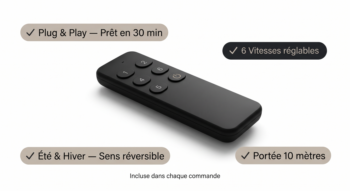 Ventilateur Plafond Ultra-plat 22cm Sans LED — Moteur Plat Silencieux — Total Noir Mat