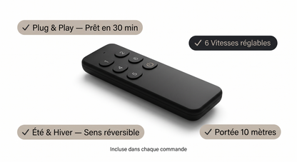 Ventilateur Plafond Ultra-plat 22cm Sans LED — Moteur Plat Silencieux — Total Noir Mat